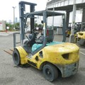 XE NÂNG DẦU 3 TẤN KOMATSU FD30C-16 716447 LH 0943888255
