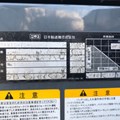 XE NÂNG ĐIỆN 1,5 TẤN NICHIYU  FBRMAW15 - 75-600MSF