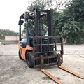 XE NÂNG DẦU 1.5 TẤN TOYOTA 7FD15 7FD18-25480